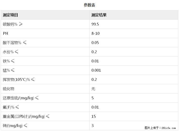 【桂林三鑫新型材料】600目重质碳酸钙 方解石粉重钙粉 - 综合信息 - 其他综合 - 呼伦贝尔分类信息 - 呼伦贝尔28生活网 hlbe.28life.com