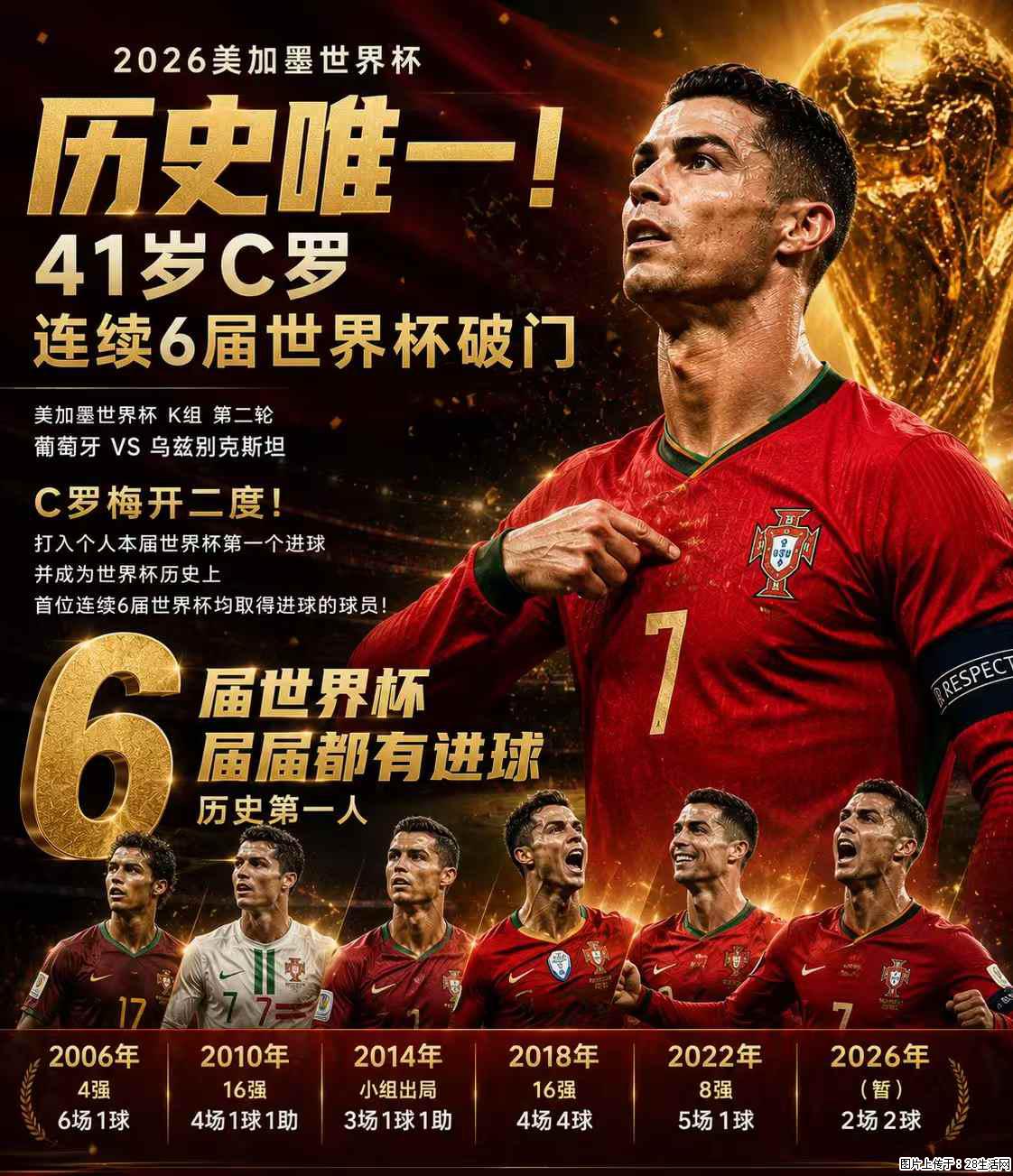 2026美加墨世界杯 历史唯一！41岁C罗 连续6届世界杯破门 - 运动休闲 - 呼伦贝尔生活社区 - 呼伦贝尔28生活网 hlbe.28life.com