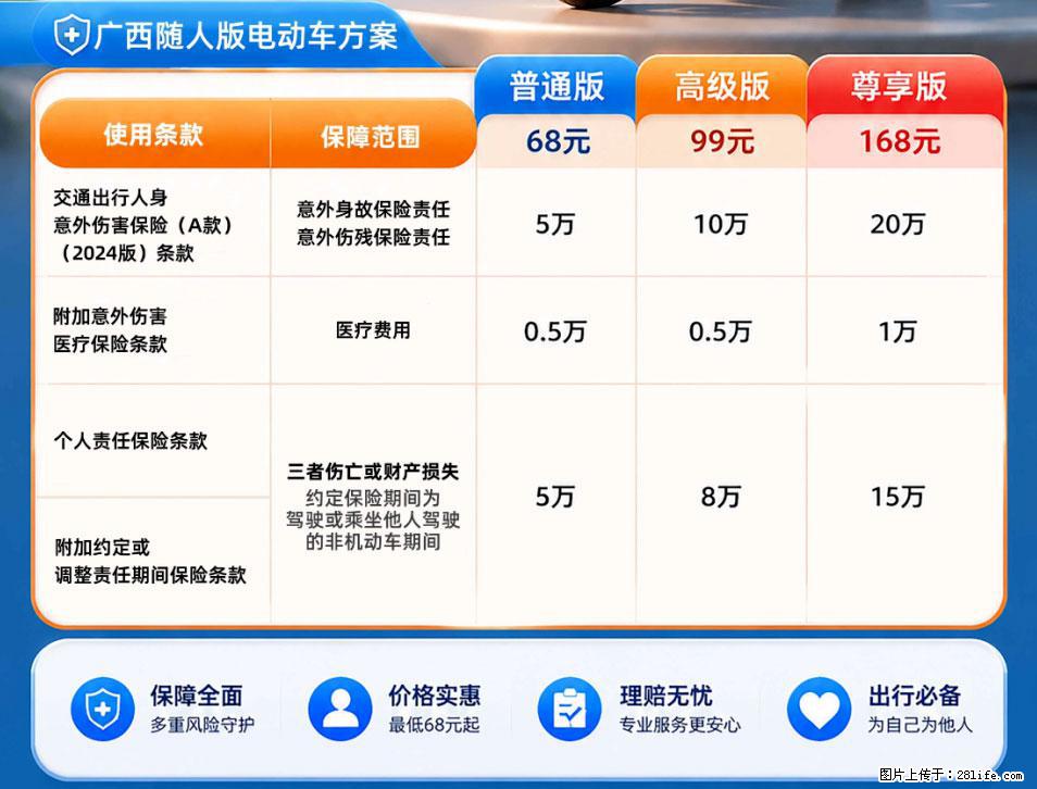 【骑行保障】安全骑行，保障随行！电动车专属保险上线啦！ - 呼伦贝尔生活资讯 - 呼伦贝尔28生活网 hlbe.28life.com